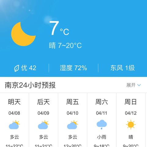 南京十天天气预报（南京未来十天的天气预报）