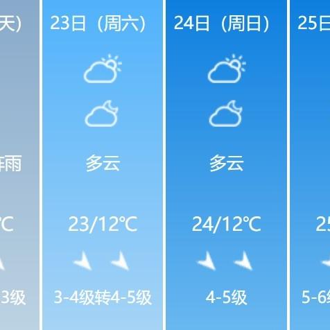 张家口天气预报15天（张家口天气预报15天最新消息查询结果是什么）