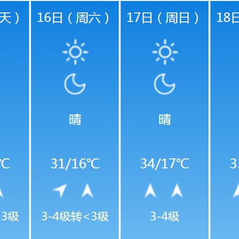 渭南天气（渭南天气预报7天）