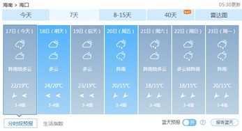 海口天气预报（海口天气预报最新7天）