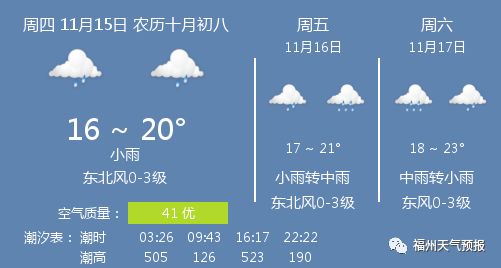 新蔡天气预报（新蔡天气预报15天预报）