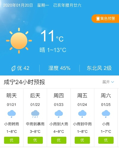 咸宁天气预报（咸宁天气预报15天准确 一个月）