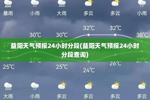 益阳天气（益阳天气预报一周七天）
