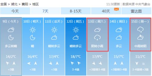 合阳天气预报（合阳天气预报15天准确一览表图片大全）