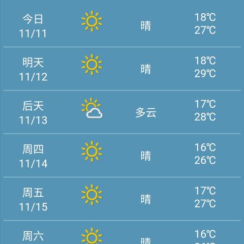 十五天天气预预报（十五天天气预报15）
