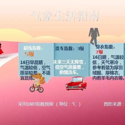 黑龙江省天气预报15天（黑龙江地区天气预报）