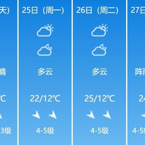 张家口天气预报15天（张家口市天气预报15天气预报）