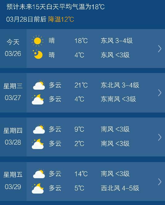 123天气预报查询15天下载安装（123天气预报查看15天）