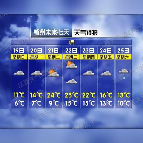 全国主要城市县未来15天天气预报（全国县市未来十五天天气预报）