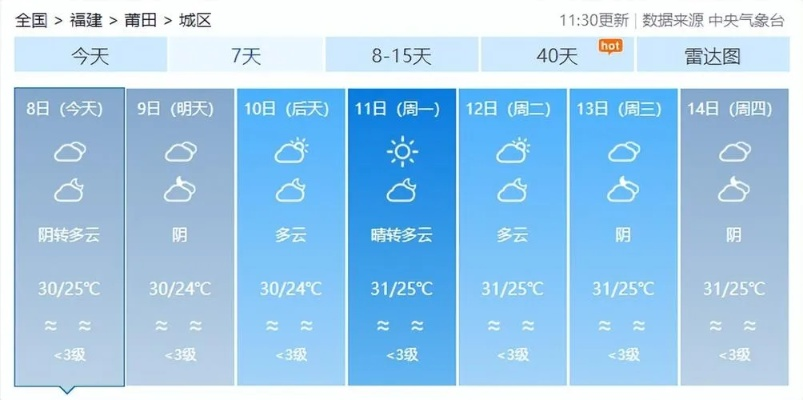 莆田天气预报（仙游天气预报）