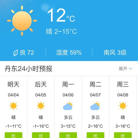丹东天气预报（丹东天气预报二十四小时）