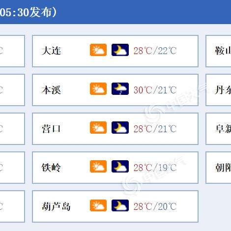 丹东天气预报（丹东天气预报二十四小时）