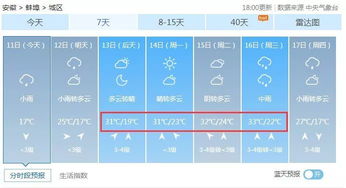 蚌埠天气预报15天（蚌埠天气预报15天查询30天）