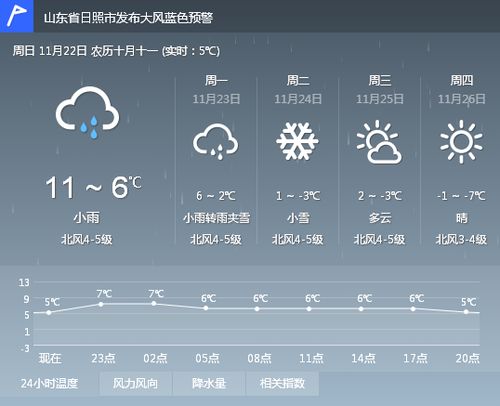 黄冈天气预报15天（黄冈天气预报15天当地天气查询）