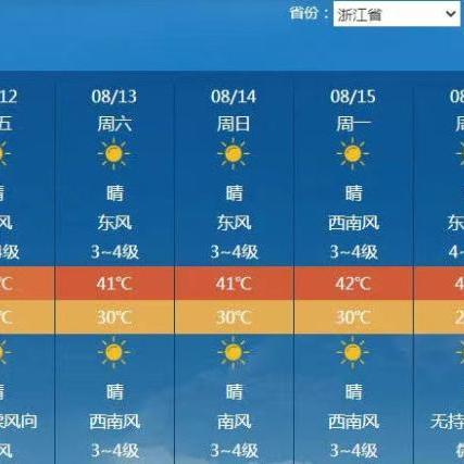 天气最新天气预报（美团上海总部工资待遇）