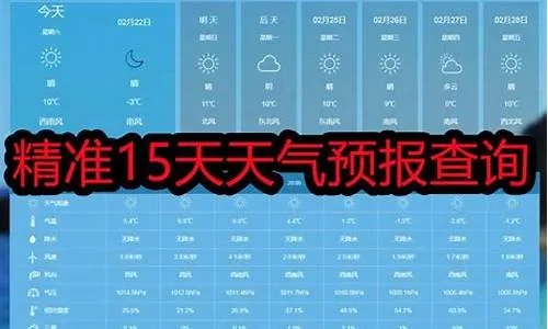 谷城天气（谷城天气预报）