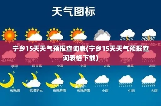 宁乡天气预报（宁乡天气预报15天）