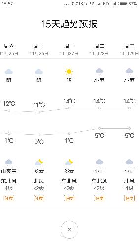 最新天气预报15天查询（随州最新天气预报15天查询）