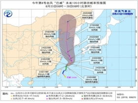新加坡天气（新加坡天气预报40天）