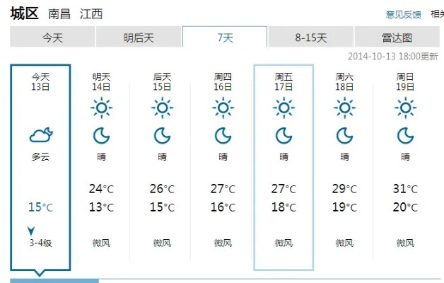 南昌天气预报30天（江西南昌天气预报30天）