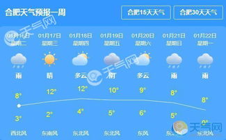 安徽天气最新消息（安徽天气预警）