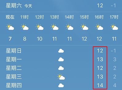 洛阳天气（洛阳天气预报今明后三天）