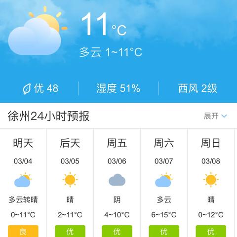 下载徐州天气预报15天（江苏徐州天气预报15天查询结果）