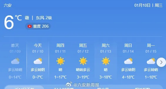 六安天气预报（六安天气预报三十天）