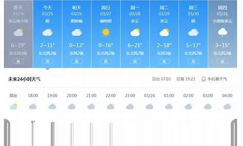 未来一个月天气预报（未来一个月天气预报45天查询）