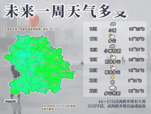安溪县天气预报（安溪天气预报天40天）