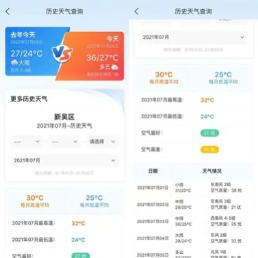 2023历史天气查询记录（2028年历史天气）