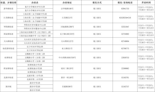 新乡天气预报15天查询百度一下（新乡天气预报查询一周15天）