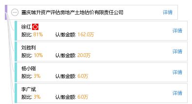 重庆天勤（重庆天勤房地产土地资产评估有限公司）