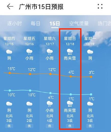 广州天气网（天气网广州市天气预报）