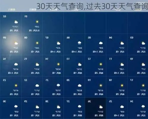 8月份天气30天查询的简单介绍 8月份天气30天查询的简单介绍