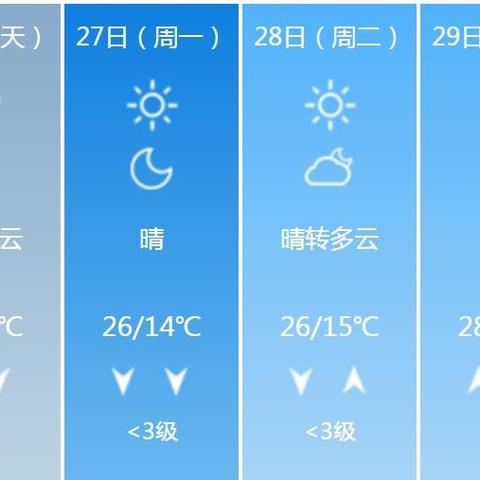 湖南未来15天天气预报查询（湖南未来一周天气）