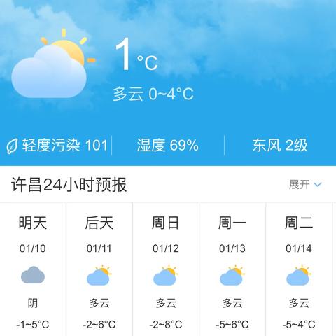 许昌天气预报15天查询(许昌天气预报15天查询百度) 许昌天气预报15天查询(许昌天气预报15天查询百度)