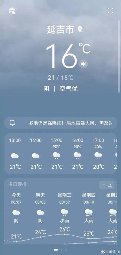 延吉天气（延吉天气15天）