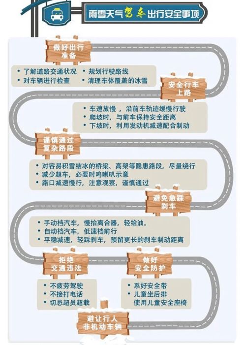 天气预报天津(天气预报天津武清) 天气预报天津(天气预报天津武清)
