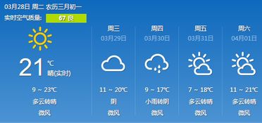 信阳天气预报（信阳天气预报40天准确 一个月）