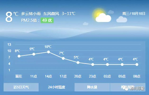 桦川将迎大范围雨雪天气(桦川县一周天气) 桦川将迎大范围雨雪天气(桦川县一周天气)