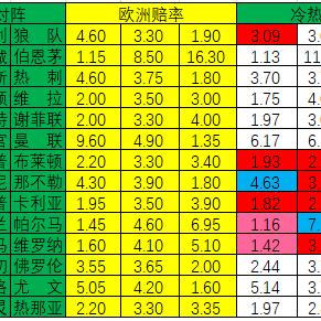 9.99倍率彩票路线入口中心版V26.31.41.95安卓版本-推荐
