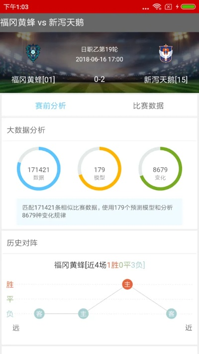 昨天足球比赛比分结果免费版V80.94.211.199安卓系统版本-推荐