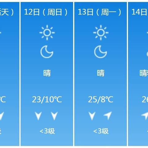 北京市天气（北京市天气预报15天查询百度）