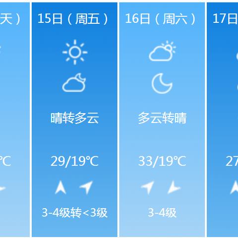 新乡天气预报15天查询百度一下（新乡天气预报15天查讯）