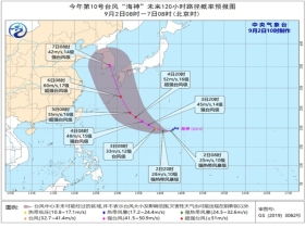 未来40天天气预报查询（娄底未来40天天气预报查询）