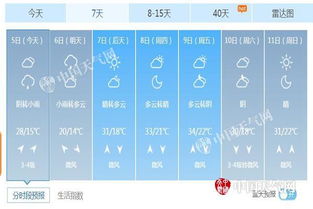 北京天气预报最新（北京天气预报最新实时）