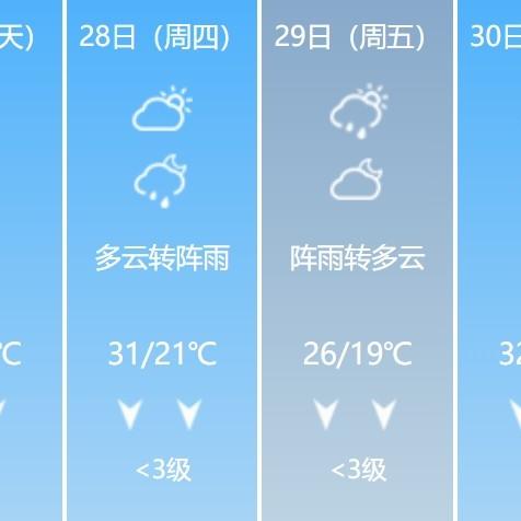 常德天气预报15天（常德天气预报15天）