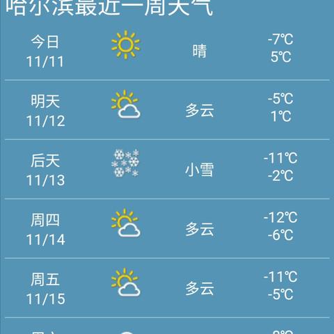 实时天气预报最准确的app免费(实时天气预报app下载安装) 实时天气预报最准确的app免费(实时天气预报app下载安装)