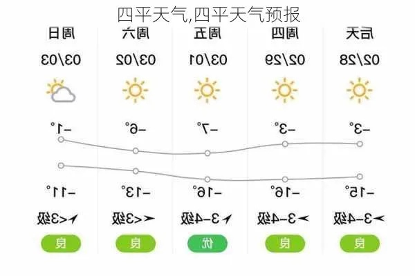 四平市天气预报（四平市天气预报最新15天查询）
